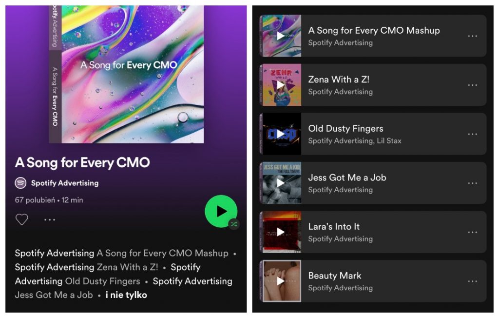5 dyrektorów marketingu otrzymało od Spotify swoje piosenki!